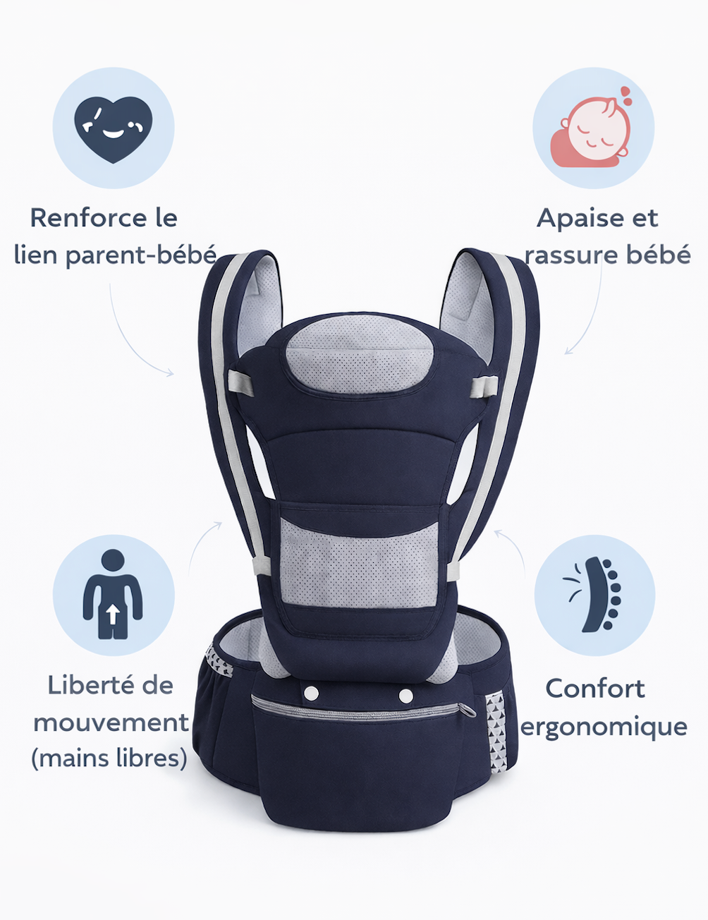 Porte-bébé ergonomique
