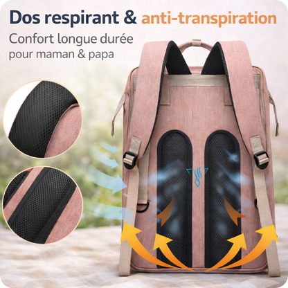 Sac à langer Intelligent